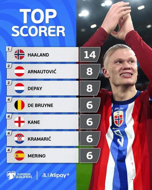 德尚：对阵阿塞拜疆将进行大幅轮换，舍瓦利耶将首发出场（德尚：战阿塞拜疆将大轮换，舍瓦利耶首发登场）